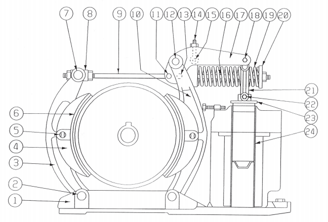 Westinghouse Type DI 104-F Magnetic Brake